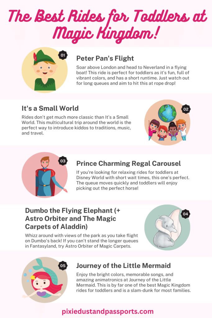 rides for toddlers at magic kingdom